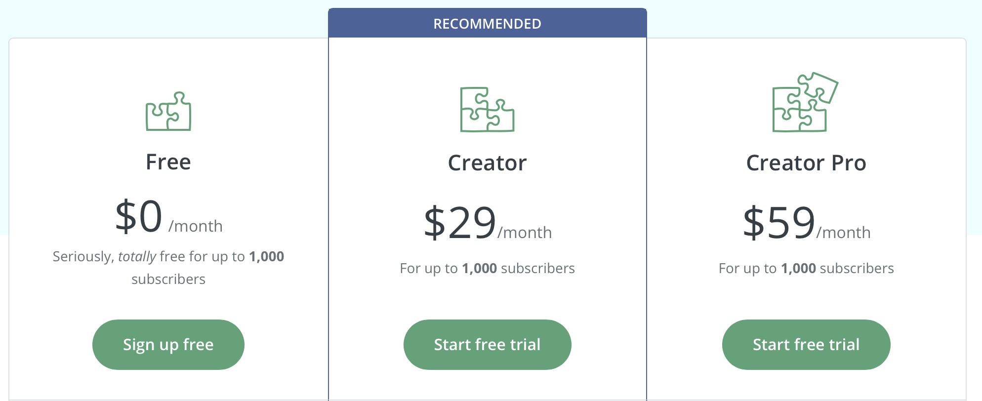 ConvertKit Pricing Plans Screenshot