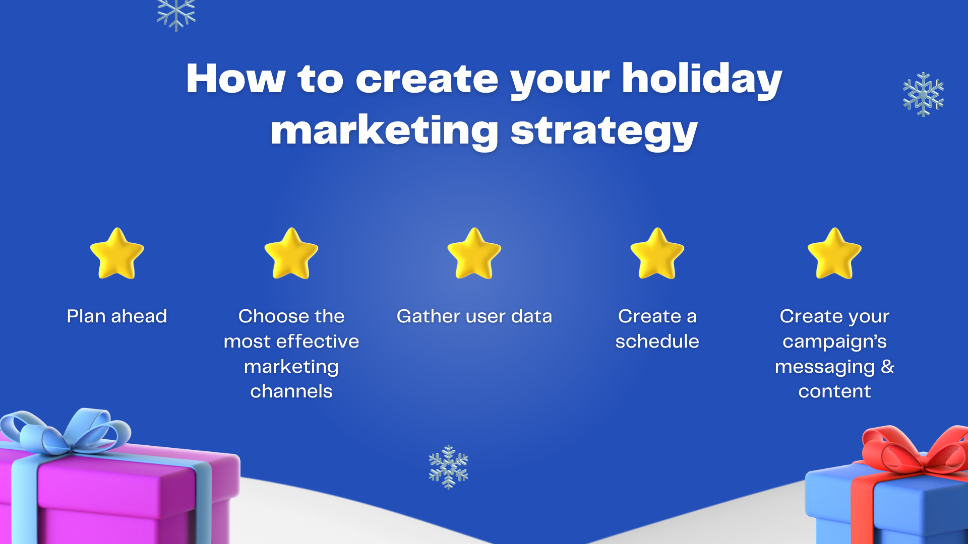 How to create your holiday marketing strategy