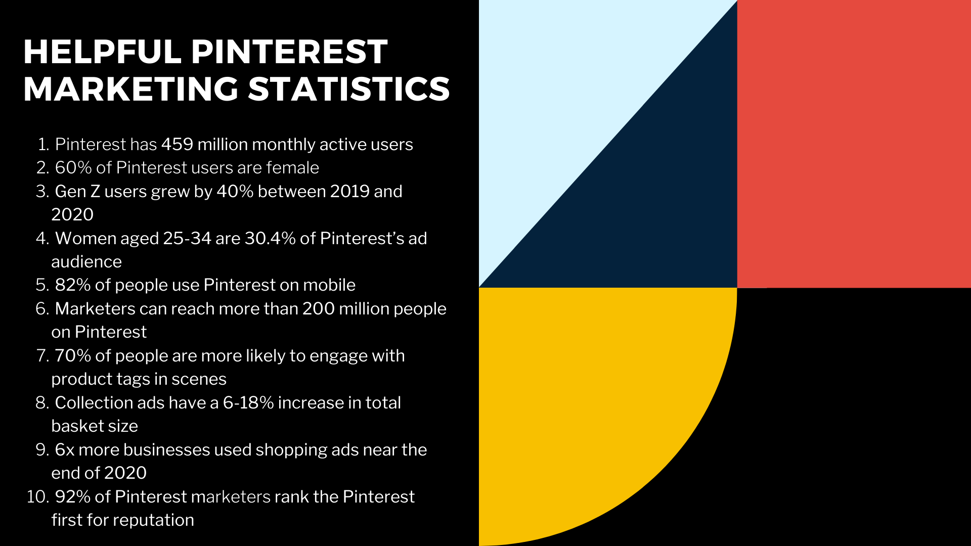 Pinterest Marketing Tips: Pinterest Marketing Statistics