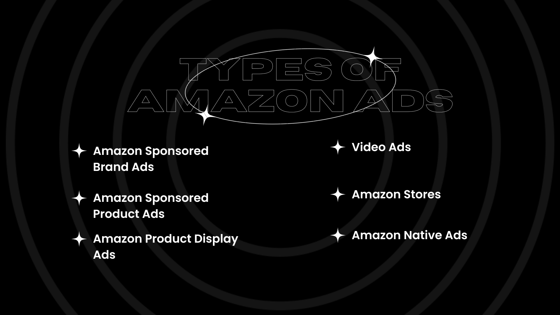 Types of amazon ads